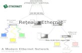 Re ţea ua  Ethernet
