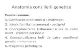 Anatomia  consilierii genetice
