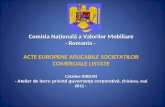 Comisia  Na ţională  a Valorilor Mobiliare - Romania -