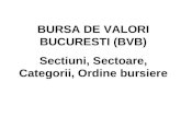 BURSA DE VALORI BUCURESTI (BVB) Sectiuni, Sectoare, Categorii, Ordine bursiere