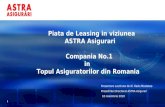 Piata de Leasing in viziunea     ASTRA Asigurari    Compania No.1  in