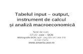 Tabelul input – output, instrument de calcul  şi analiză macroeconomică