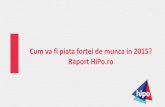 Raport 2015