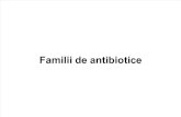 Antibiotice, Familii, Germeni Rezistenti