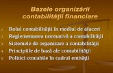 Tema_1 Bazele organizarii contabilitatii financiare.ppt