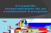 Grupările Integrationiste de Pe Continentul European