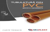 Tubulatura Din PVC Pentru Canalizare