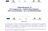 Prezentare Competente Civice si Sociale - Modul 3, 4 si 5.ppt