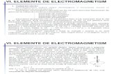 Curs Fizica ITMI 2015 c06 Electromagnetism St