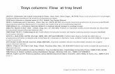Flows Trays Sieve Plate