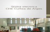Statia Electrica.ar