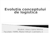 Evolu›ia conceptului de logistica