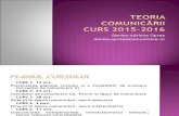 Teoria comunicarii-FCRPC CURS I