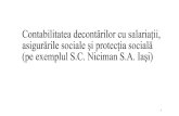 Contabilitatea decontărilor cu salariaţii, asigurările sociale şi protecţia socială (pe exemplul S.C. Niciman S.A. Iaşi)