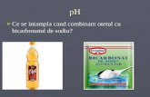 What is pH.ppt