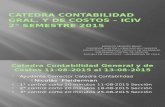 Catedra 04-08-2015 v14_Controles