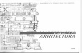 Programe de Arhitectura de  Gheorghe Vais