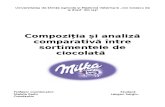 Proiect Ciocolata Milka