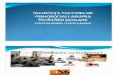 C 12 INCIDENTA FACTORILOR PSIHOSOCIALI ASUPRA  INVATARII SCOLARE.pdf