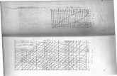 Diagrame, nomograme si tabele pt calculul lucrarilor hidroedilitare P 42-81.pdf