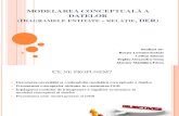 MODELAREA CONCEPTUALĂ A DATELOR  pdf