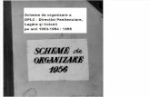 Scheme OFICIALE ale SECURITATII de organizare a DPLC-Direcţiei Penitenciare, Lagăre şi Colonii pe anii 1953-1954-1955