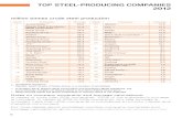 principalele companii producatoare de otel in anul 2012.pdf