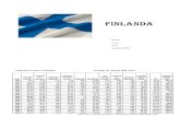 Proiect Finlanda
