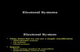 sistem electoral franta