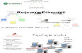TC Retea Ethernet ISP
