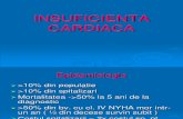 C17 - Insuficienta Cardiaca Mai Nou