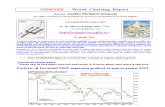 Dr. Dologa -160412 - InDEXES - World Charting REPORT - R +