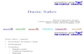 Basic Sales