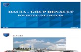 Proiect - Marca Dacia