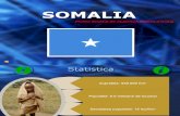 Somalia Show