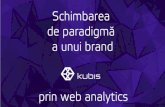 Schimbarea de paradigmă a unui brand prin web analytics