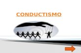 Conductismo, Historia, Principales Autores, Pirámide del conductismo