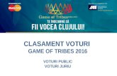 Clasament voturi Game of Tribes editia a II-a