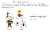 Tipuri de interacţiuni O interacţiune sau forţă fundamentală este ...