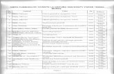 Lista carti si cursuri litografiate UMF Tirgu Mures 1977 - 2010