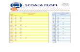 E8 Scoala Plopi - Pod C. Sagului ZL 28.11.2016