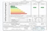 Certificat de performanta energetica a cladirii