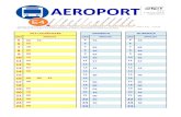 Expres 4 Aeroport-Bastion 09.01.2017