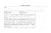 TABEL DE CONCORDANŢĂ - Directiva 2014/68/UE privind ...