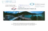 Raport de activitate Hidroelectrica Martie 2015