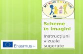 Scheme în imagini - Instrucţiuni vizuale sugerate