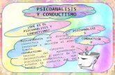 Psicoanalisis y Conductismo