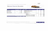 Noua Dacia Duster - Concesionar Dacia Dacia.pdf · Explorer 1.6 102 CP 7L 13.000 60.433,10 Vopsea metalizata 340 1.580,56 Explorer 1.2 TCe 115 CP 7L 14.200 66.011,54 Scaune fata incalzite