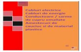 Cabluri electrice Cabluri de energie Conductoare / sarme ... · PDF fileFirma MRG distribuie o gama diversificata de cabluri electrice si sarme din cupru emailate ... Cablurile utilizate