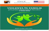 VIOLENŢA ÎN FAMILIE - lastrada.mdlastrada.md/files/resources/4/2012_2013_RO_Raport_Trust_Line.pdf · şi grupurilor profesionale ... Dinamica şi categoriile de apeluri În perioada
